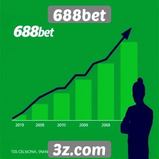 Estatísticas de popularidade do 688bet em crescimento