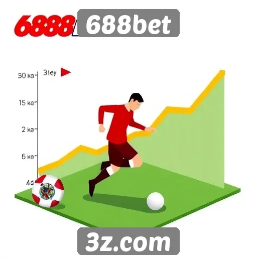 Perspectivas de crescimento do mercado de jogos em 688bet